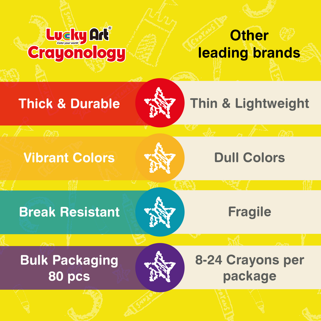 80-Pack Brown Crayons Bulk – Standard Size, Non-Toxic, Classroom & Party Supply