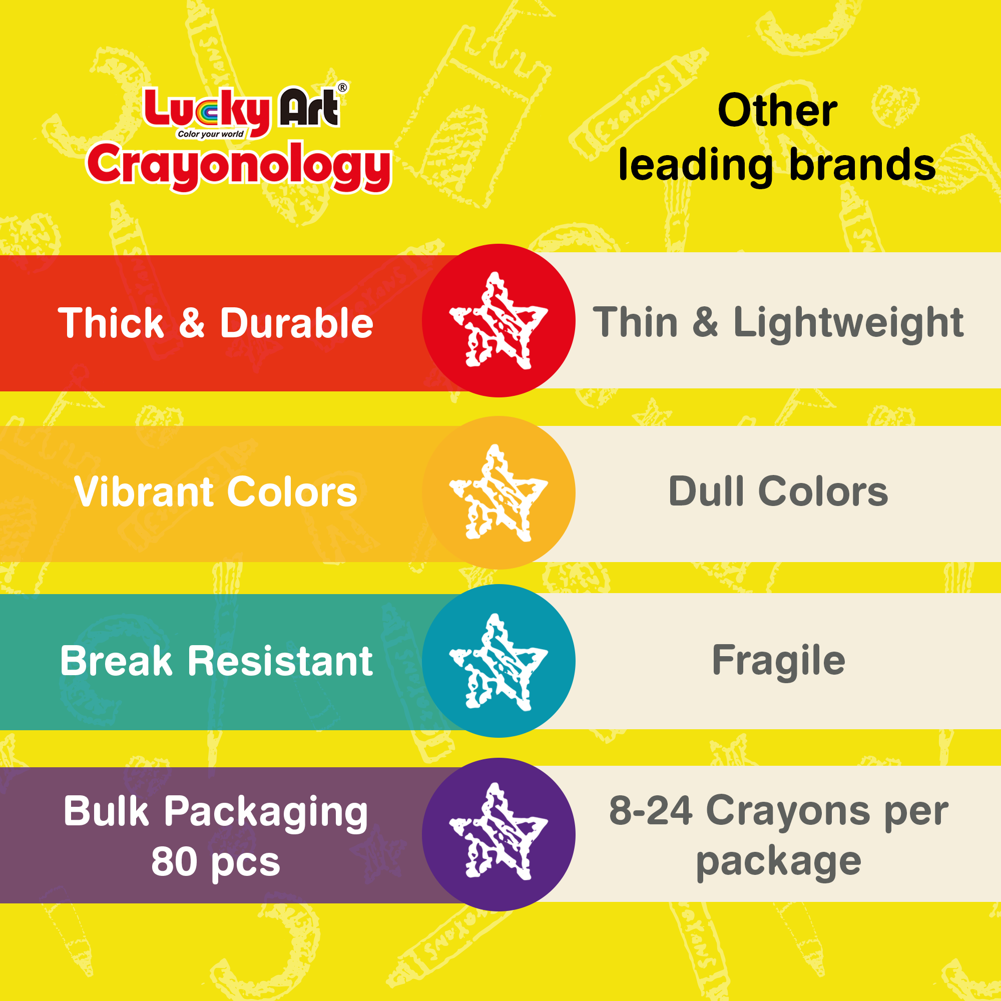 80-Pack Brown Crayons Bulk – Standard Size, Non-Toxic, Classroom & Party Supply